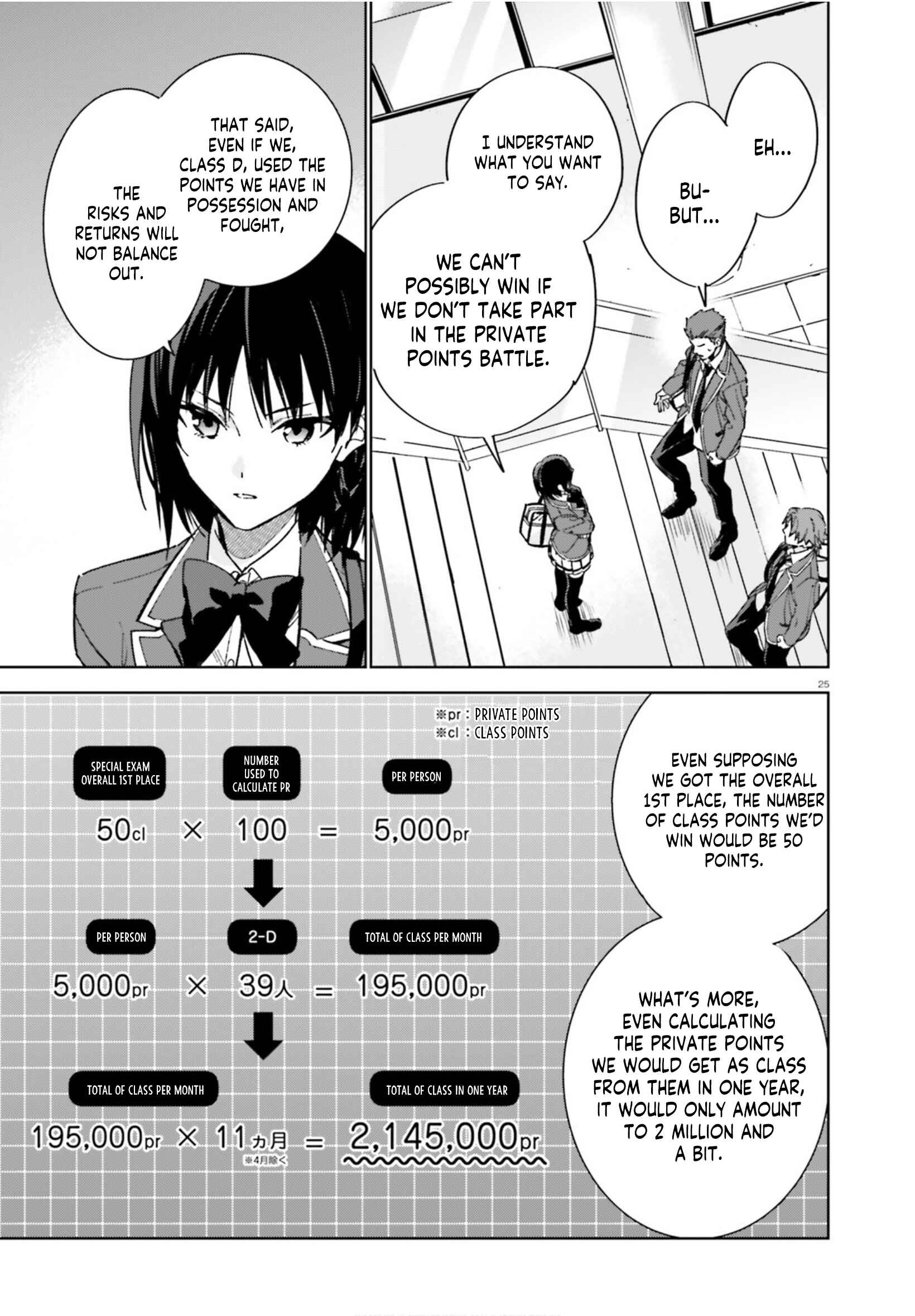 Page 26 Chapter 4 Youkoso Jitsuryoku Shijou Shugi no Kyoushitsu e: 2-nensei-hen