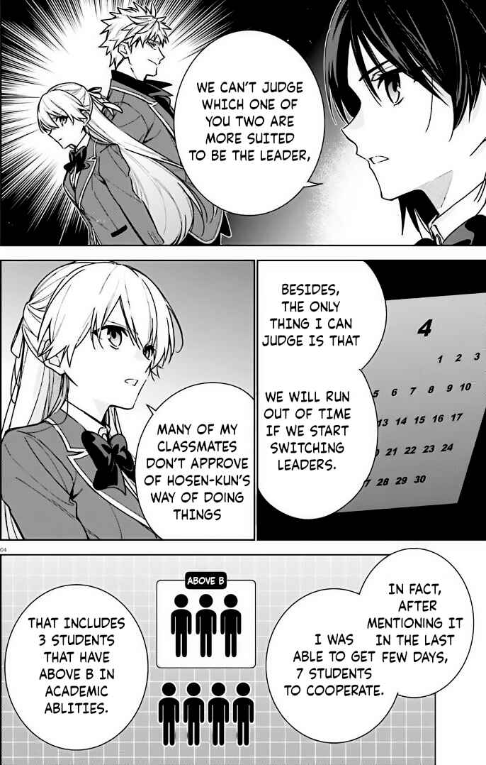 Page 4 Chapter 11 Youkoso Jitsuryoku Shijou Shugi no Kyoushitsu e: 2-nensei-hen