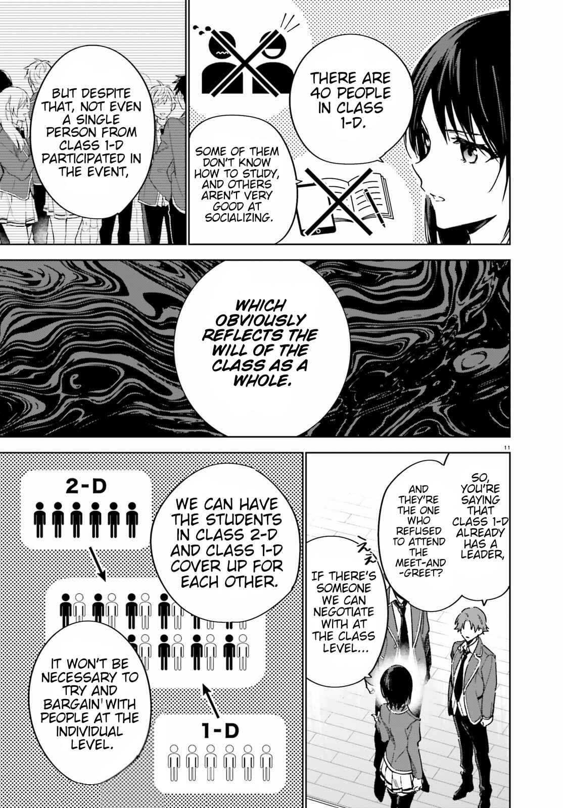 Page 11 Chapter 2 Youkoso Jitsuryoku Shijou Shugi no Kyoushitsu e: 2-nensei-hen