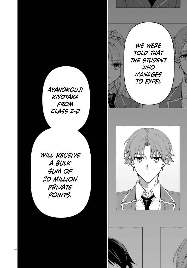 Page 8 Chapter 18 Youkoso Jitsuryoku Shijou Shugi no Kyoushitsu e: 2-nensei-hen