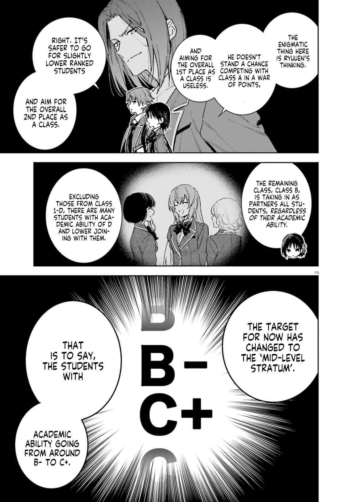 Page 20 Chapter 6 Youkoso Jitsuryoku Shijou Shugi no Kyoushitsu e: 2-nensei-hen