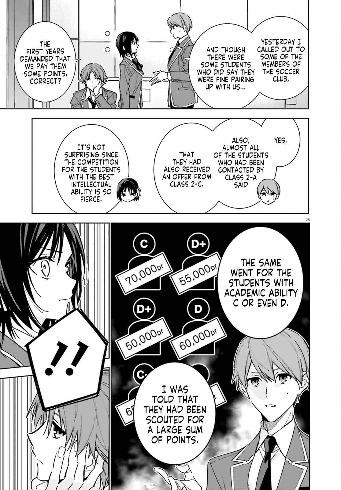 Page 26 Chapter 6 Youkoso Jitsuryoku Shijou Shugi no Kyoushitsu e: 2-nensei-hen