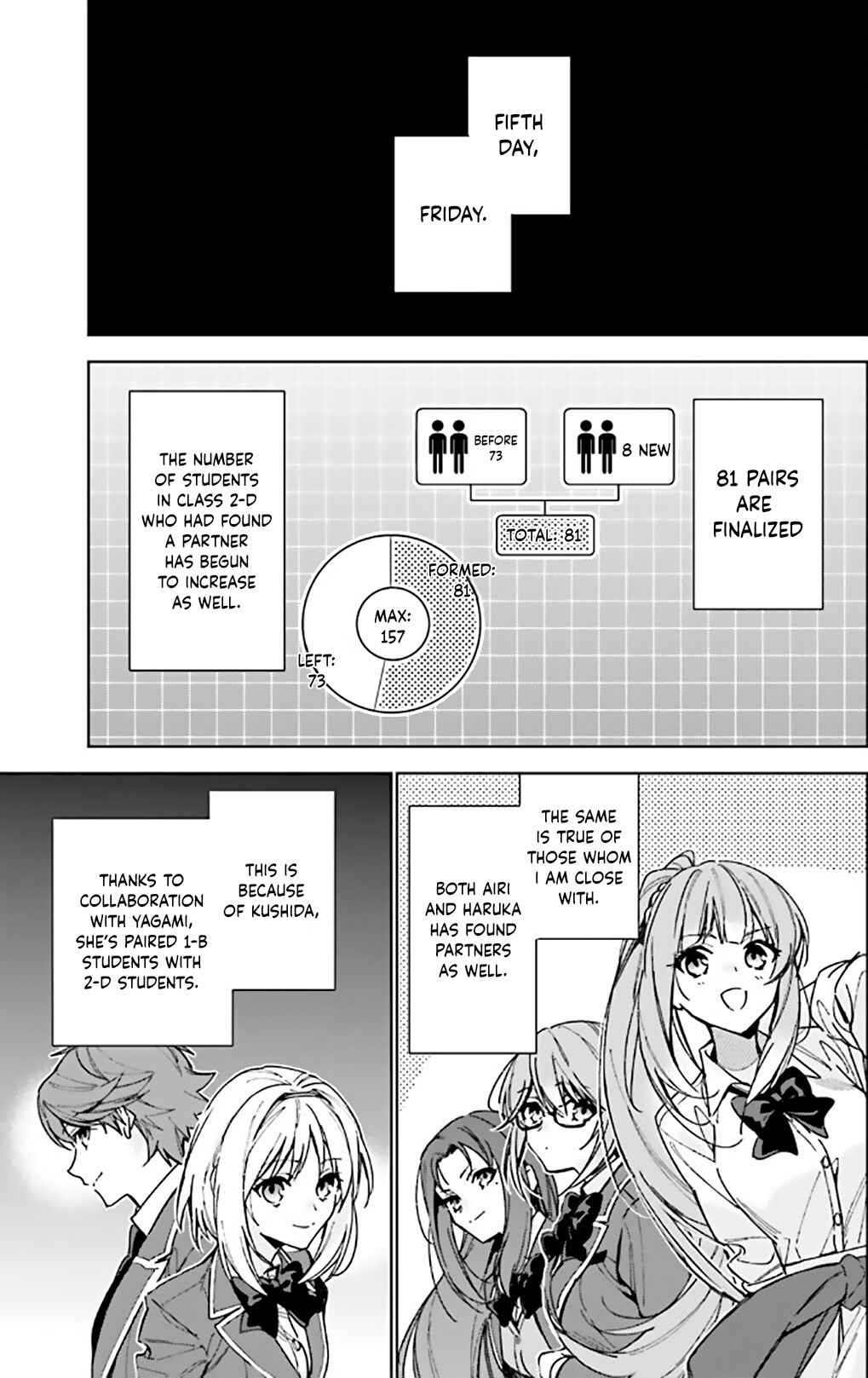 Page 7 Chapter 10 Youkoso Jitsuryoku Shijou Shugi no Kyoushitsu e: 2-nensei-hen