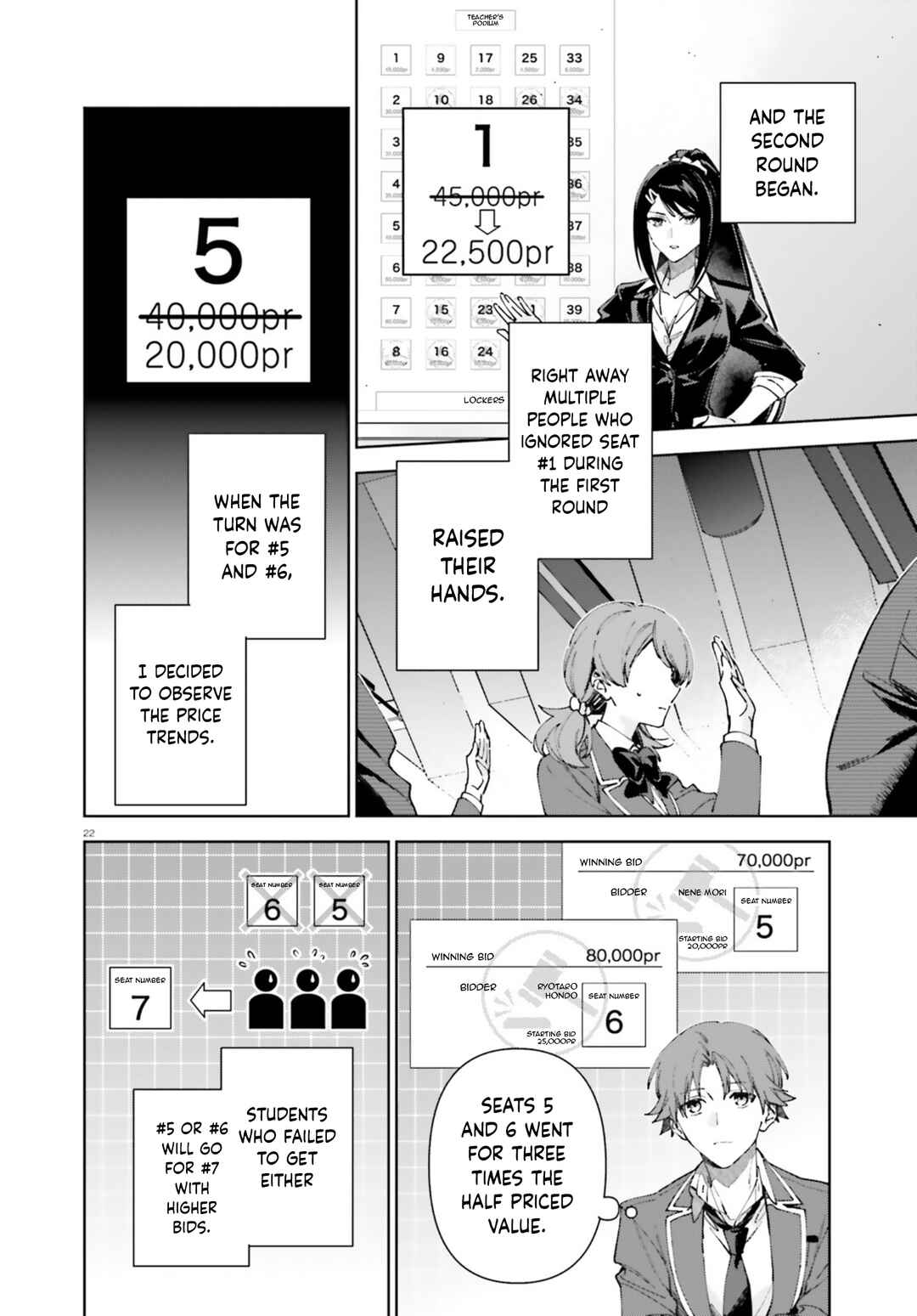 Page 22 Chapter 19.70 Youkoso Jitsuryoku Shijou Shugi no Kyoushitsu e: 2-nensei-hen