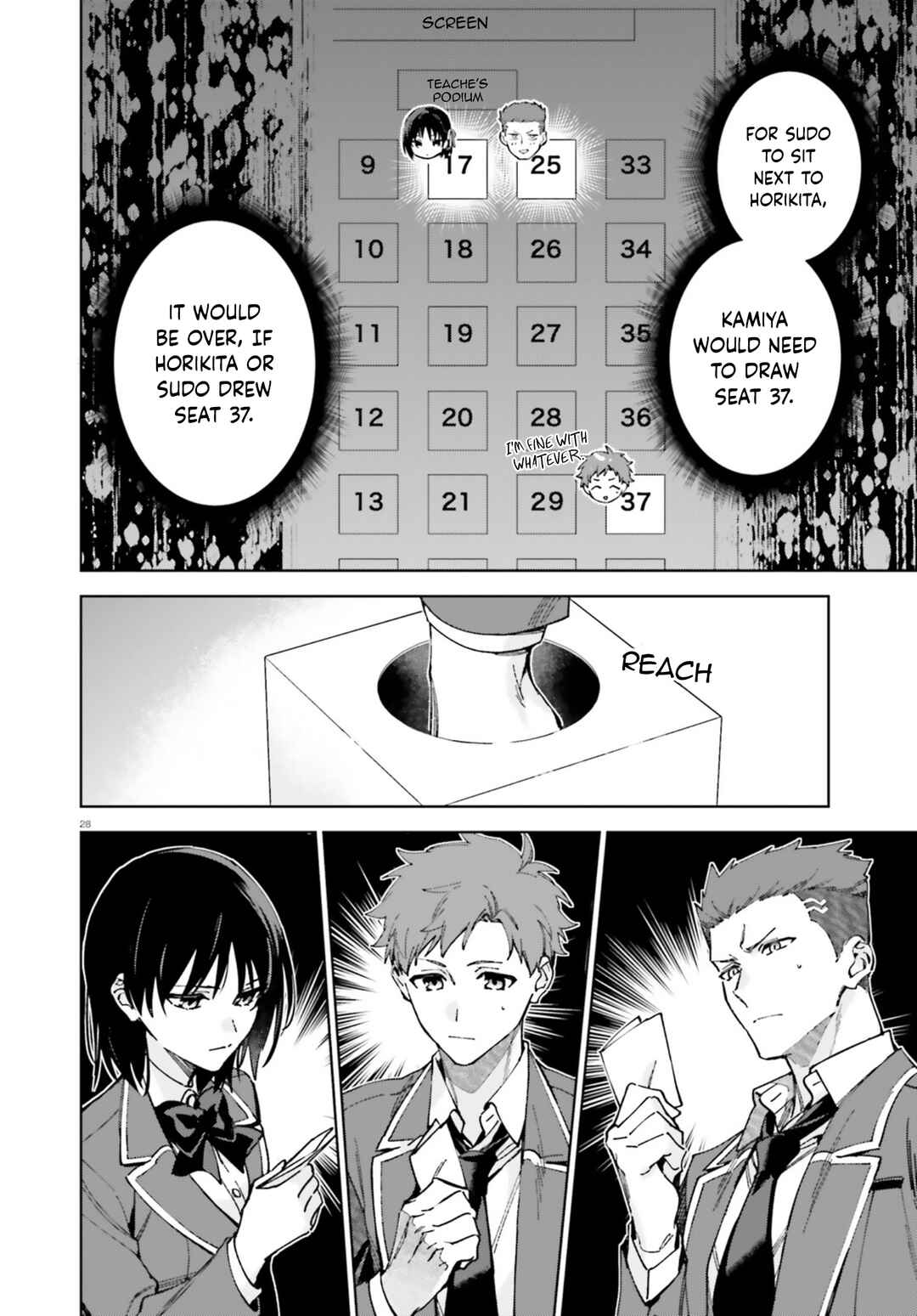 Page 28 Chapter 19.70 Youkoso Jitsuryoku Shijou Shugi no Kyoushitsu e: 2-nensei-hen