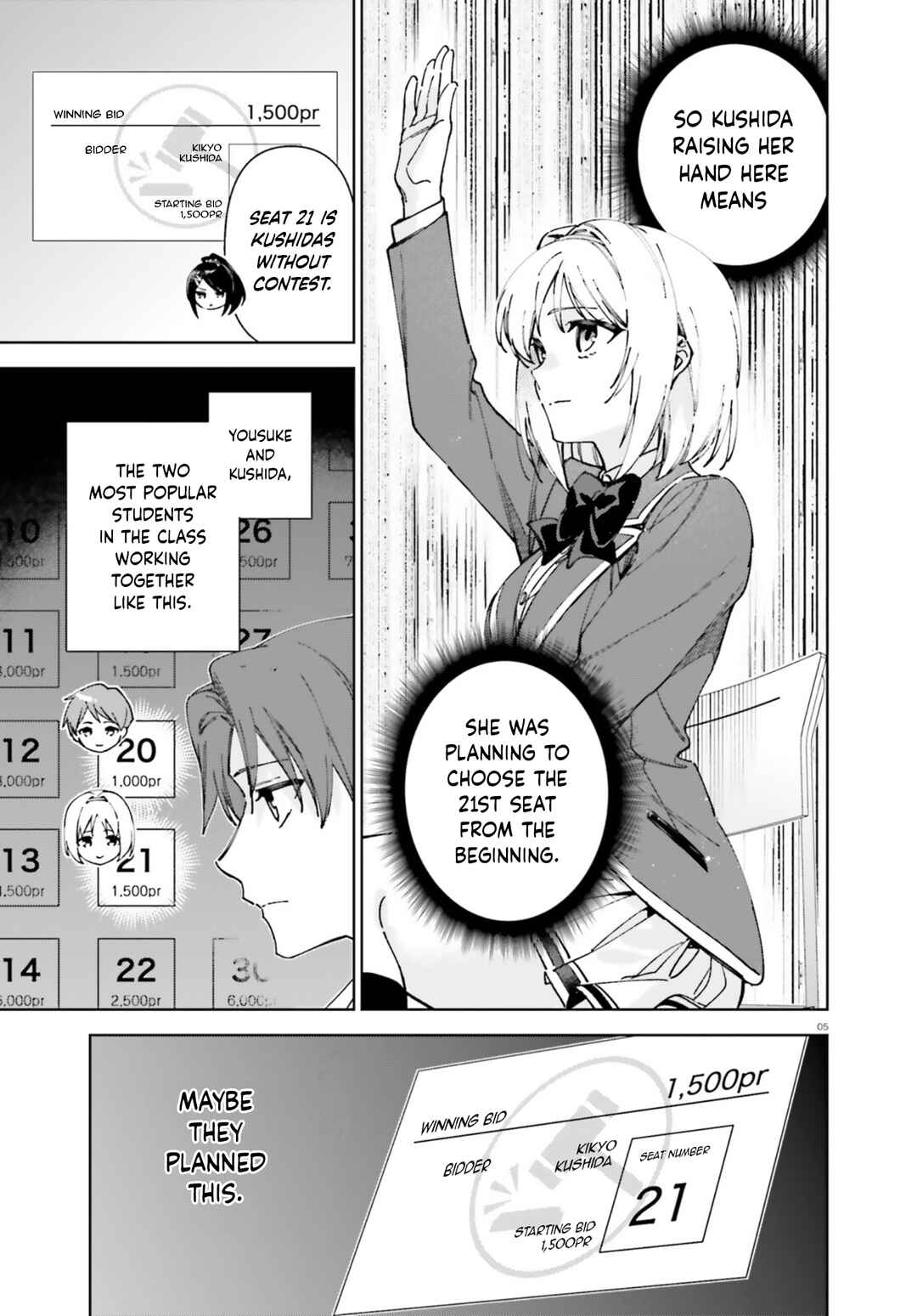 Page 5 Chapter 19.70 Youkoso Jitsuryoku Shijou Shugi no Kyoushitsu e: 2-nensei-hen