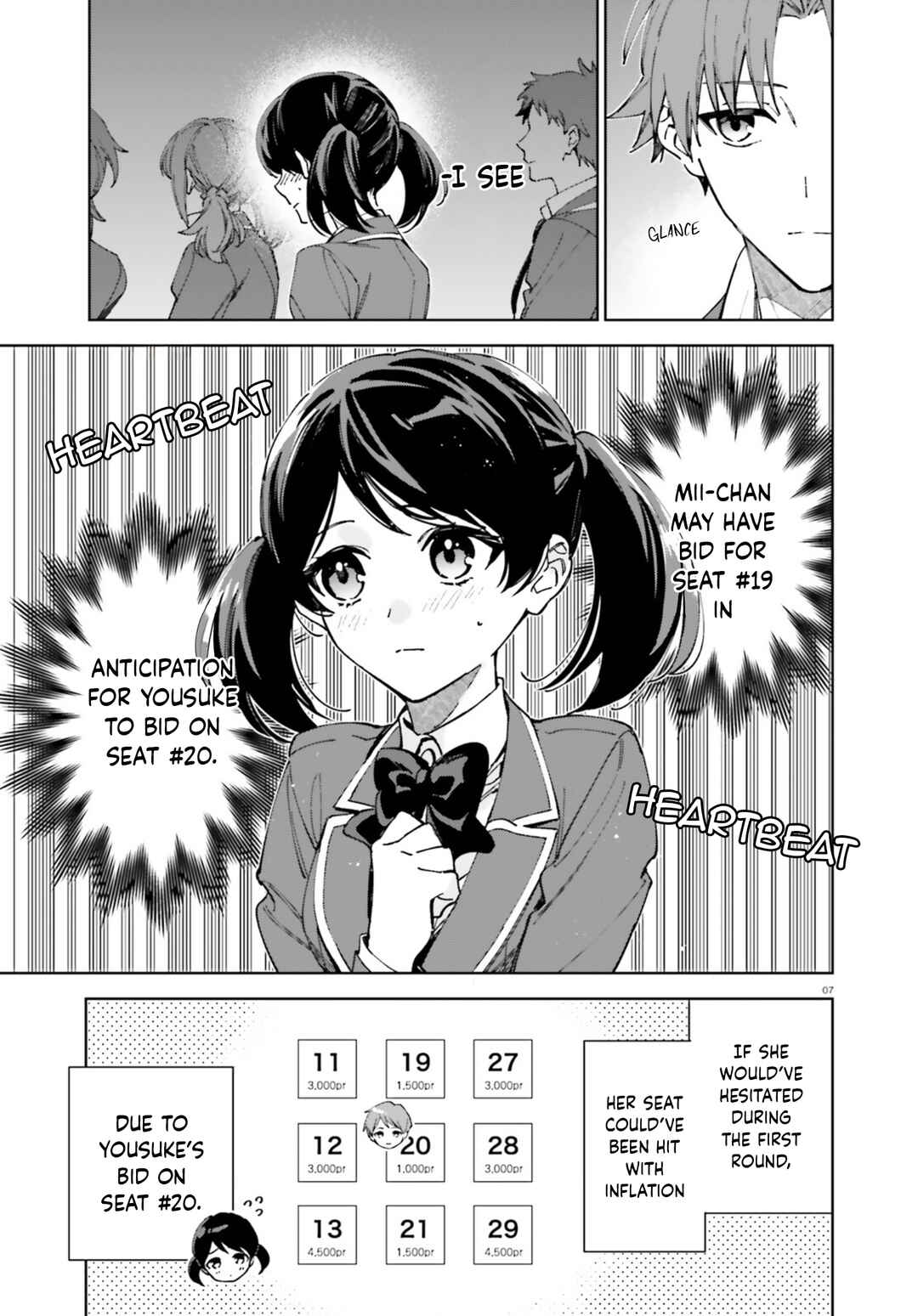 Page 7 Chapter 19.70 Youkoso Jitsuryoku Shijou Shugi no Kyoushitsu e: 2-nensei-hen