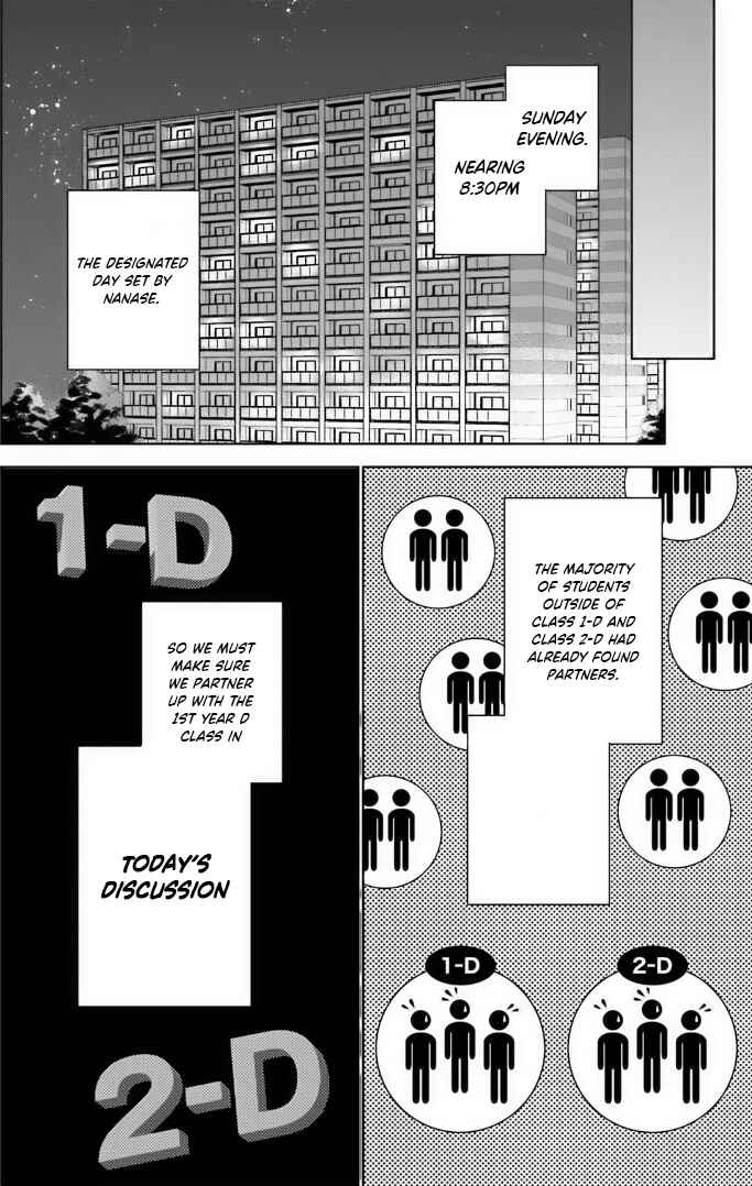 Page 14 Chapter 13 Youkoso Jitsuryoku Shijou Shugi no Kyoushitsu e: 2-nensei-hen