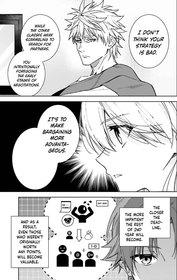 Page 11 Chapter 14 Youkoso Jitsuryoku Shijou Shugi no Kyoushitsu e: 2-nensei-hen