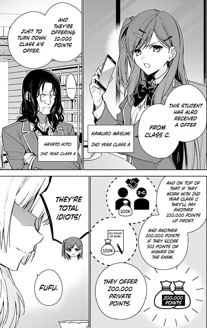 Page 3 Chapter 8.5 Youkoso Jitsuryoku Shijou Shugi no Kyoushitsu e: 2-nensei-hen