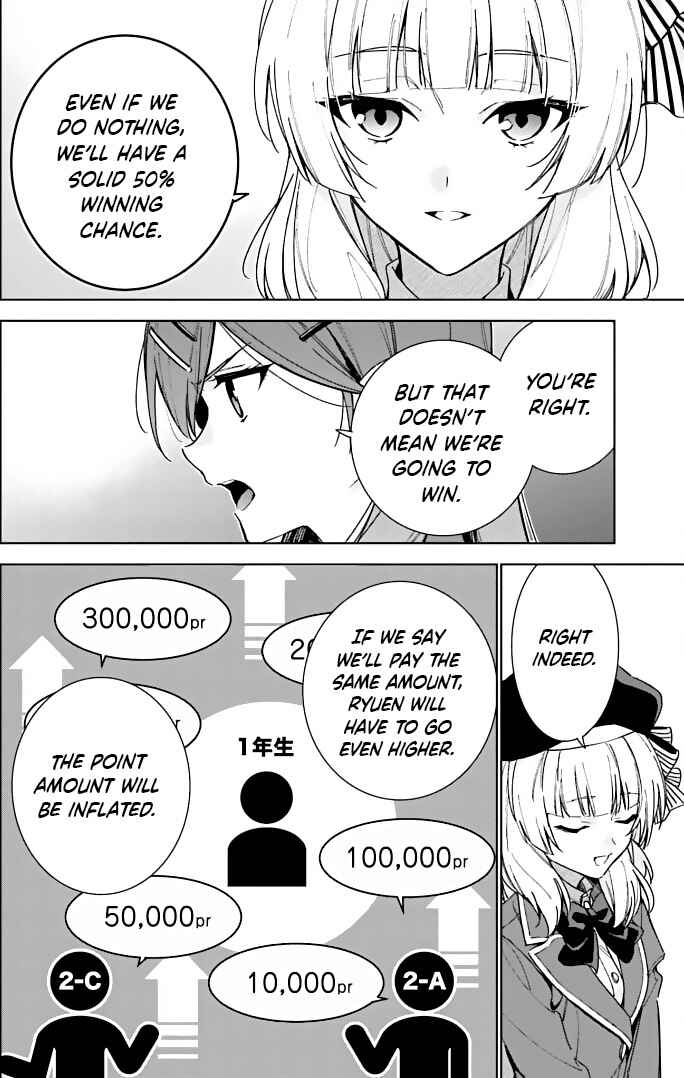 Page 6 Chapter 8.5 Youkoso Jitsuryoku Shijou Shugi no Kyoushitsu e: 2-nensei-hen