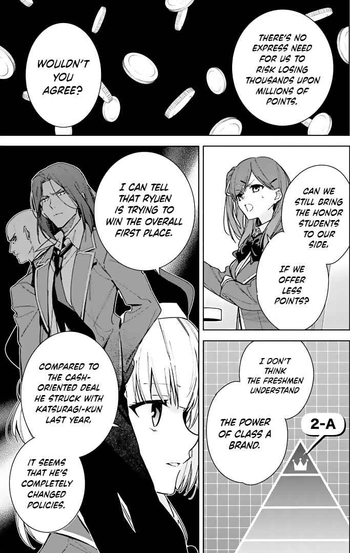 Page 7 Chapter 8.5 Youkoso Jitsuryoku Shijou Shugi no Kyoushitsu e: 2-nensei-hen