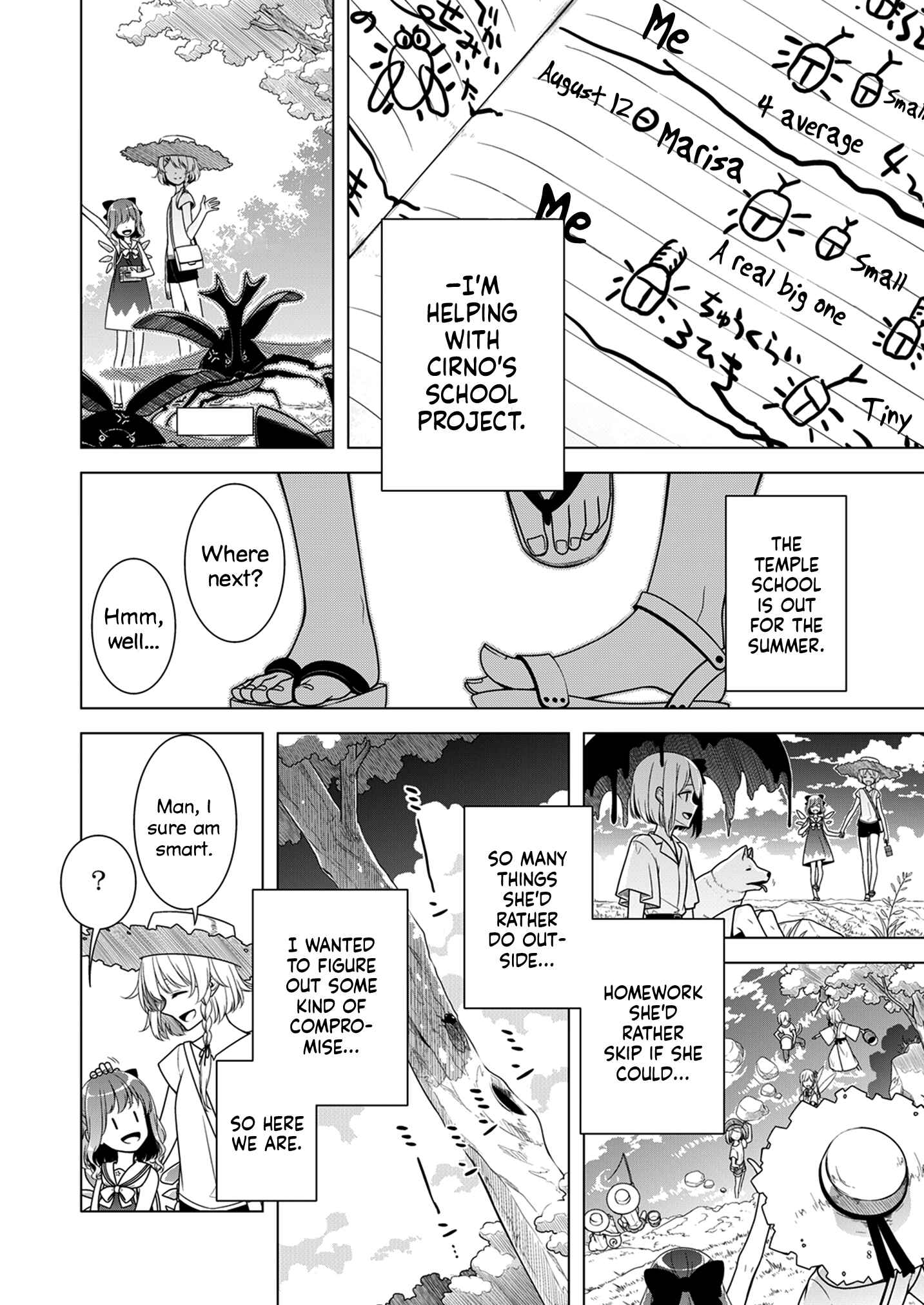Page 6 Chapter Unknown_25d1 Touhou - Marisas Summer Break (Doujinshi)