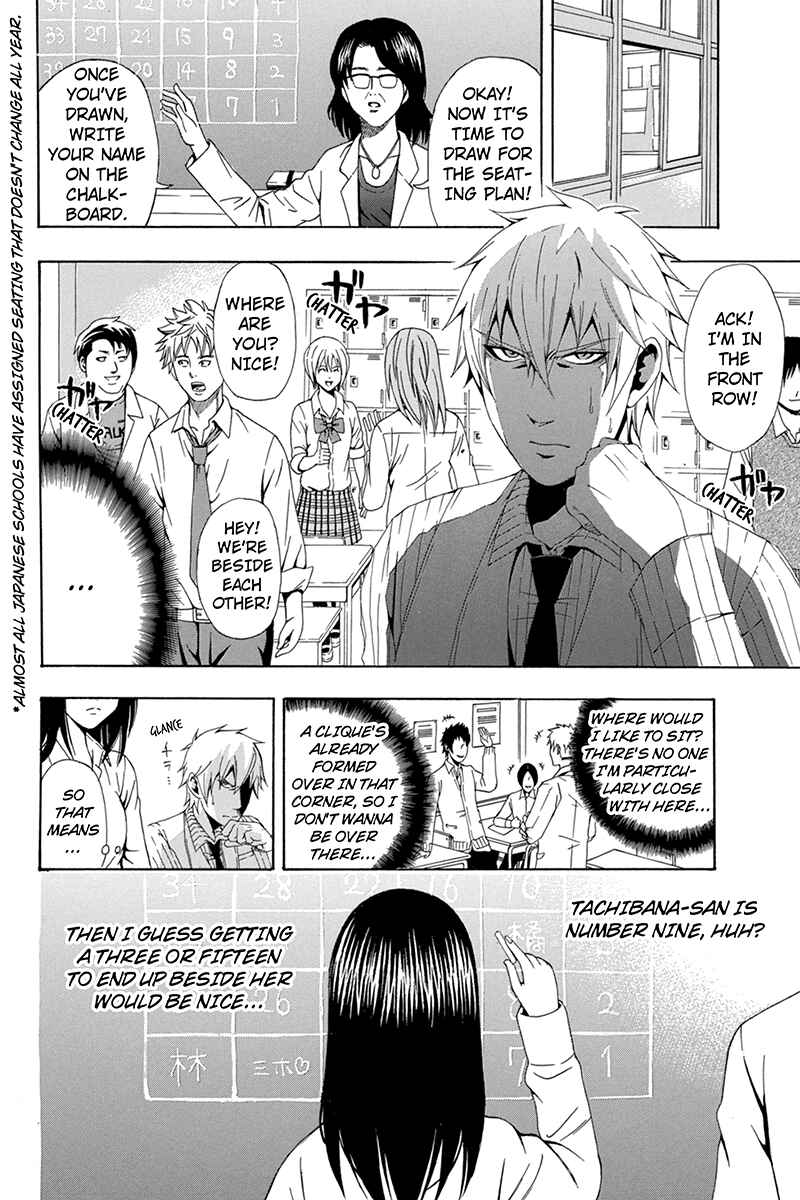 Page 6 Chapter 29 Naze Toudouin Seiya 16-sai wa Kanojo ga Dekinai no ka?