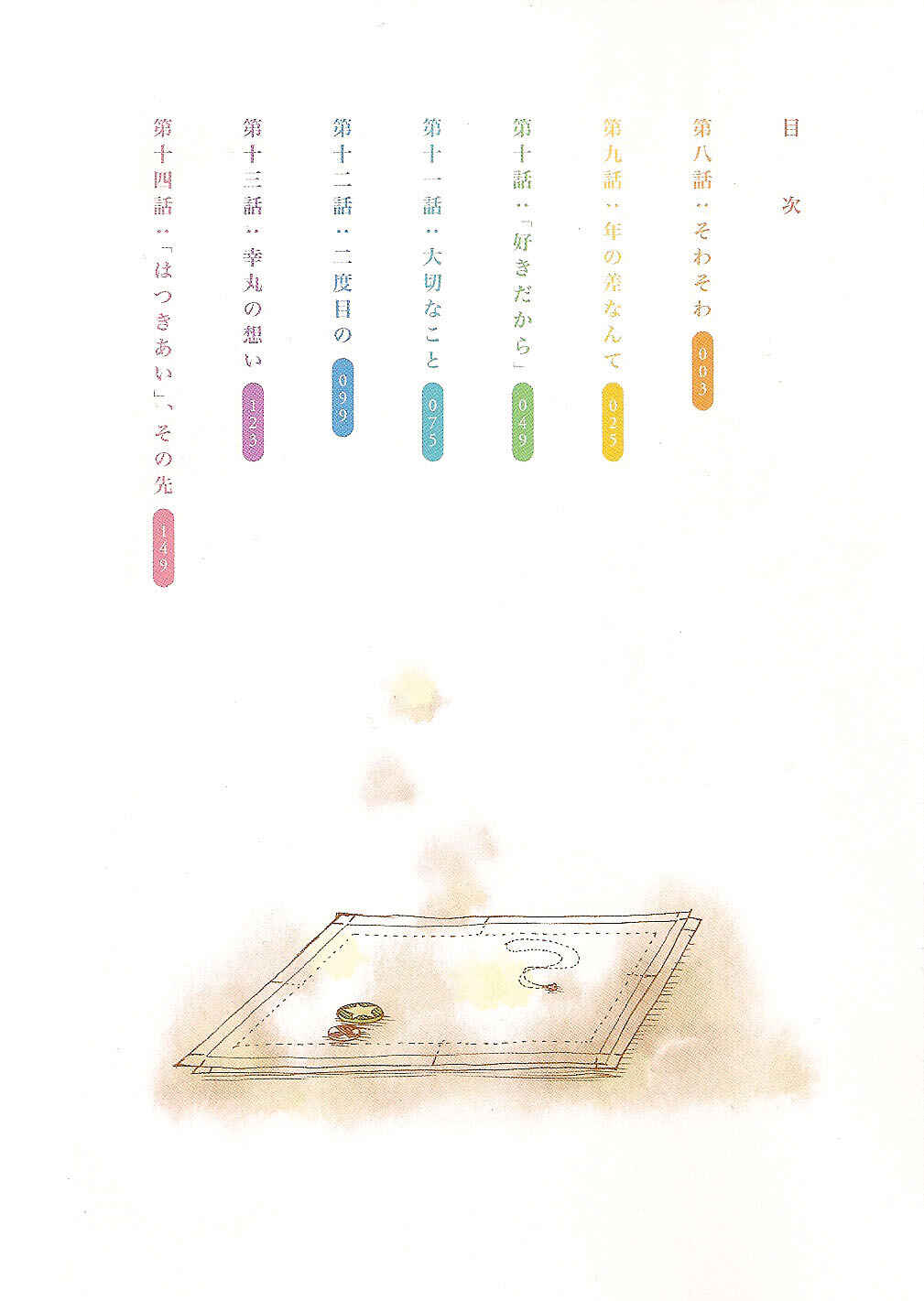 Page 8 Chapter 14.5 Hitorimi Haduki-san to.
