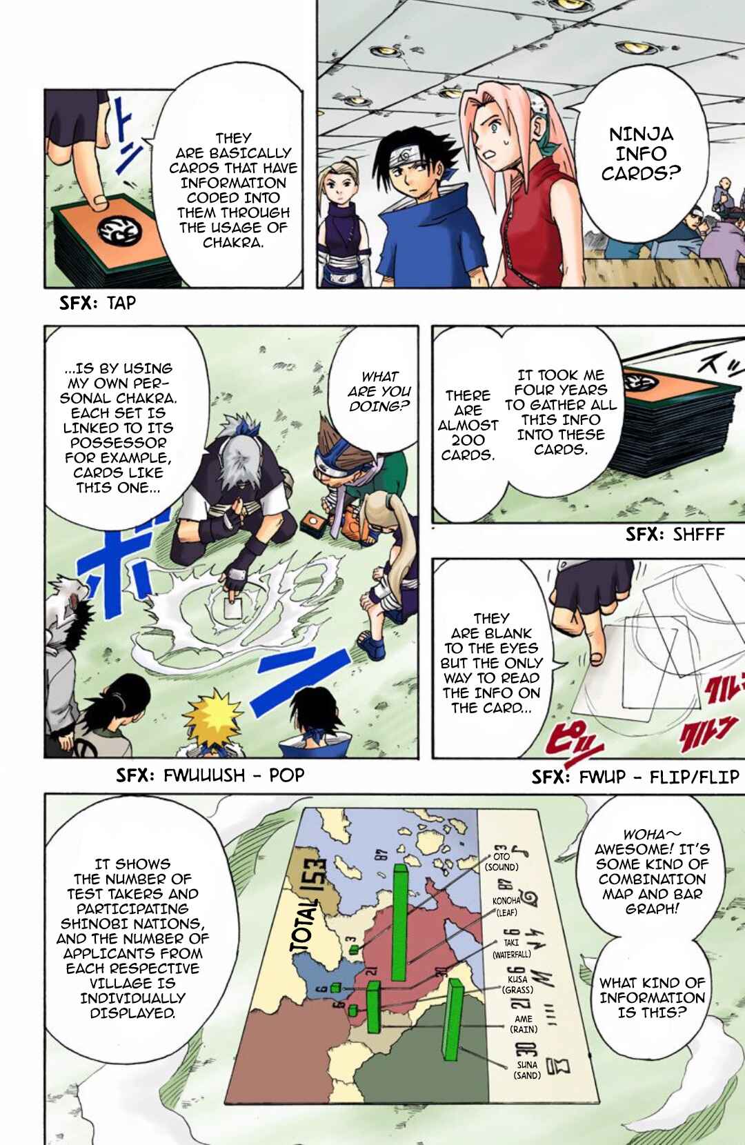 Page 11 Chapter 39 Naruto (Official Colored)