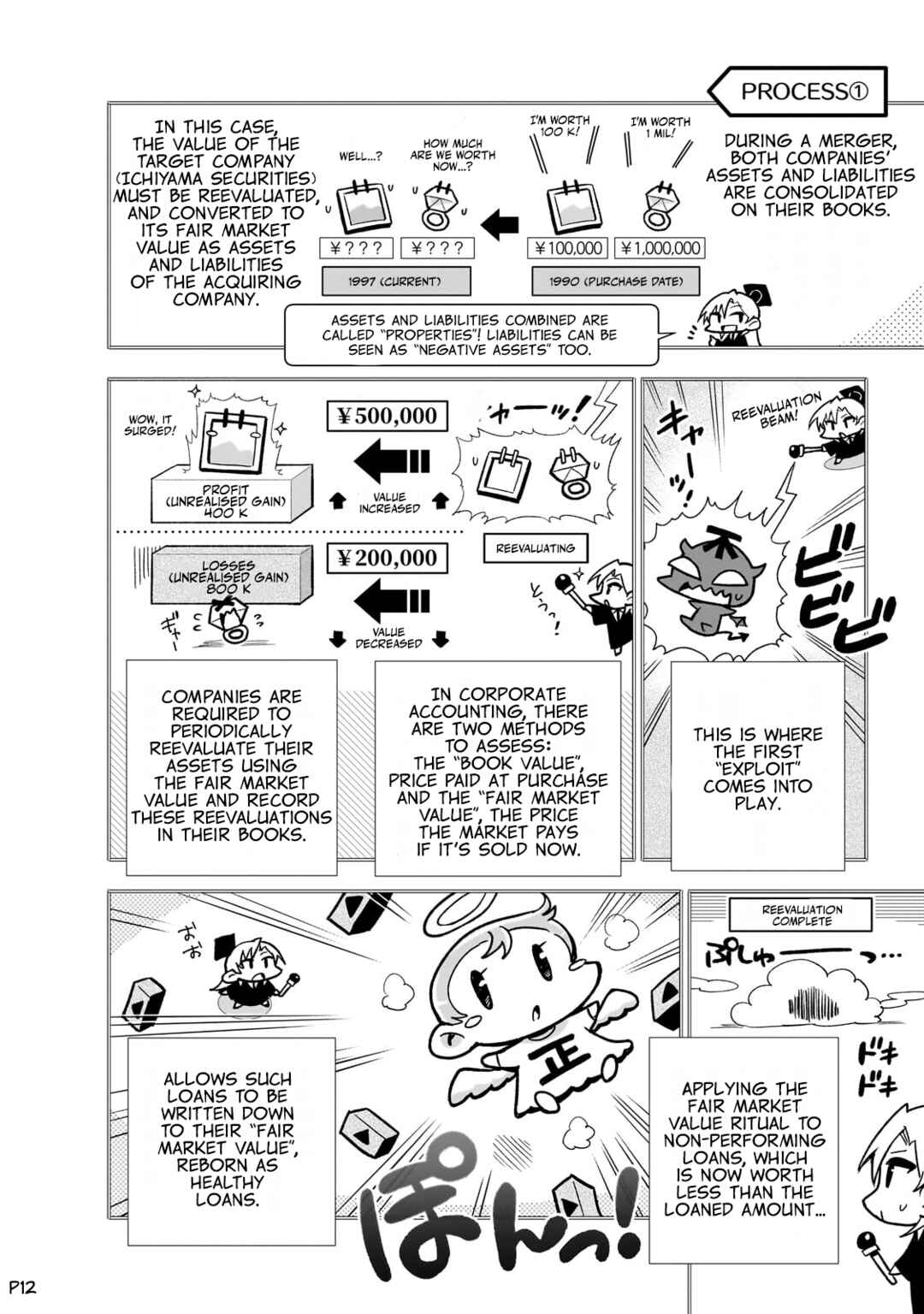 Page 13 Chapter 9 Gendai Shakai de Otome Game no Akuyaku Reijou wo Suru no wa Chotto Taihen