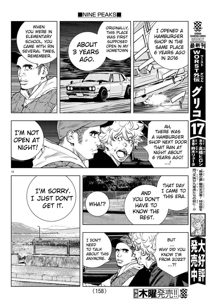 Page 13 Chapter 3 Nine Peaks