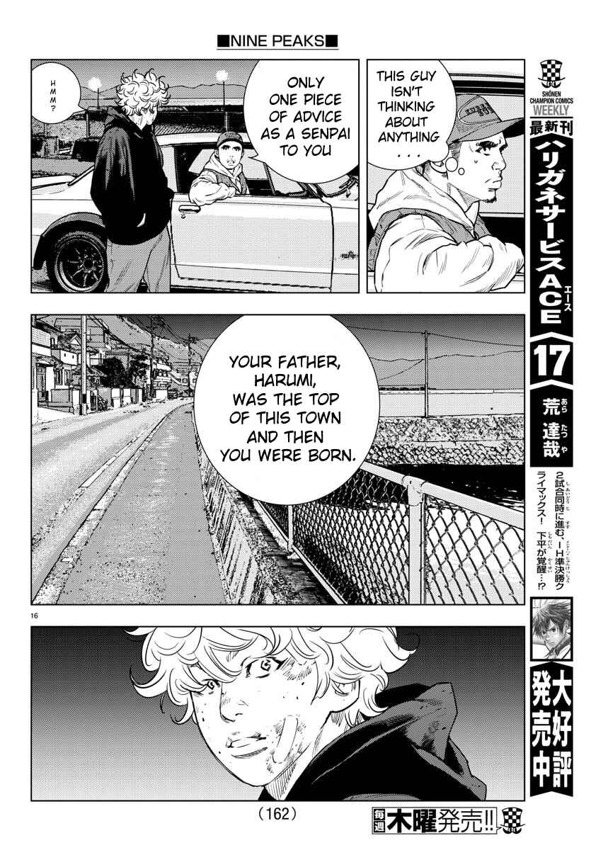 Page 17 Chapter 3 Nine Peaks