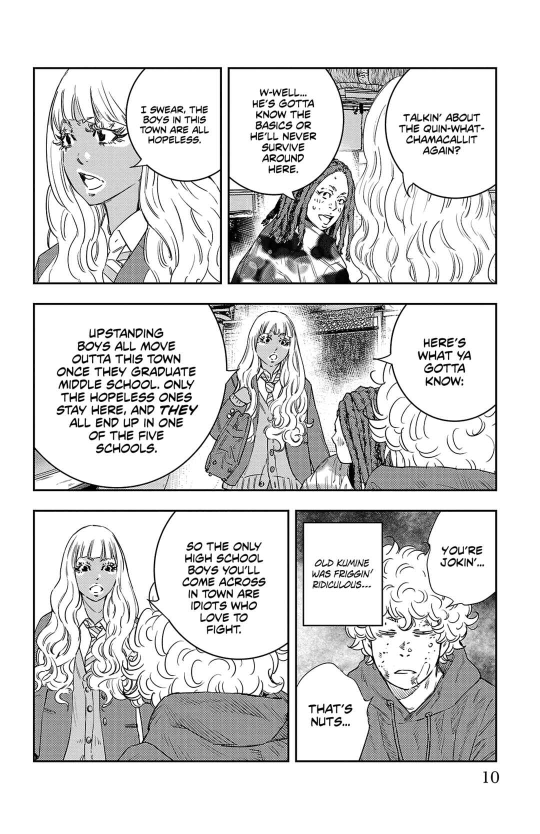 Page 10 Chapter 6 Nine Peaks