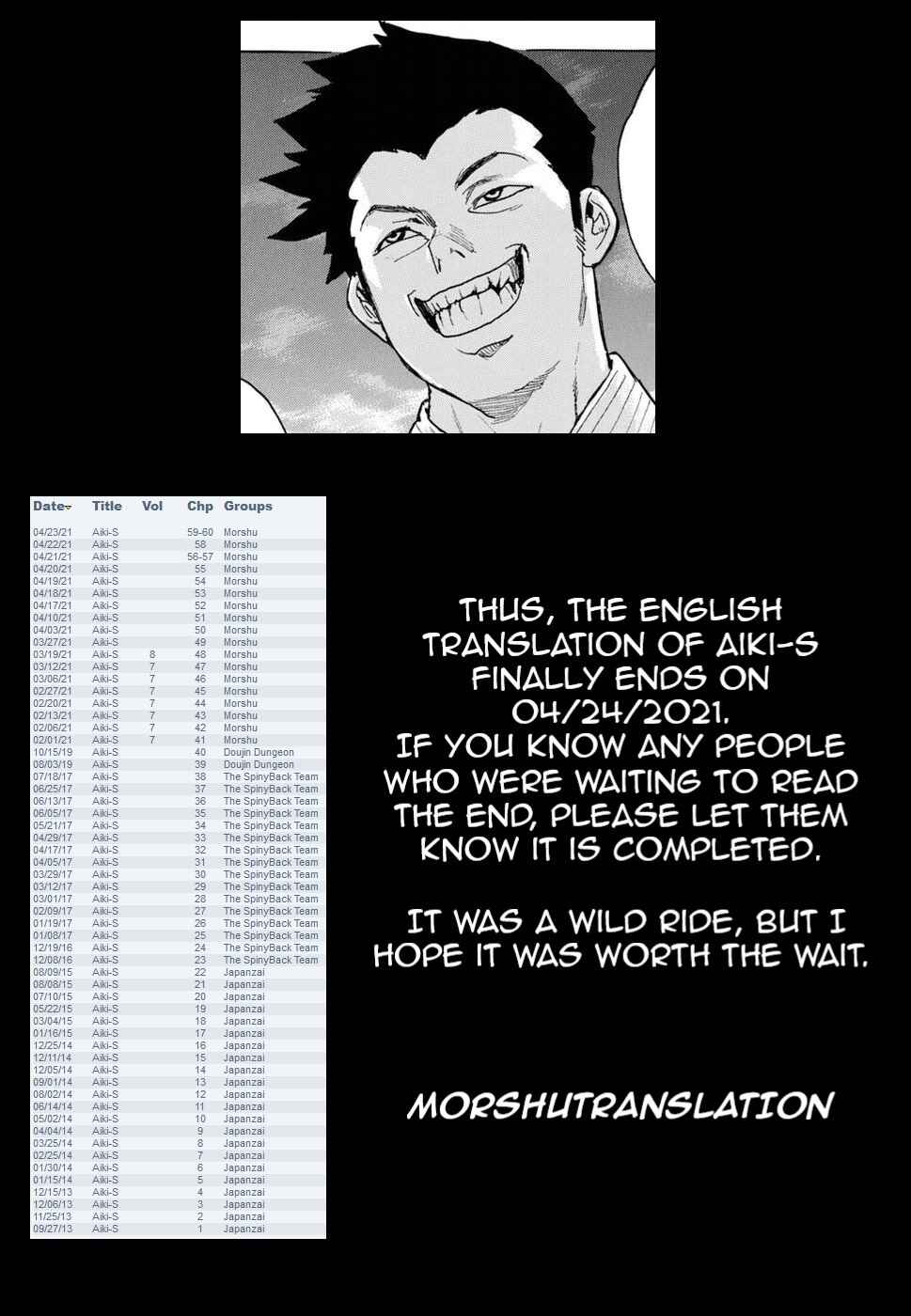 Page 33 Chapter 61 Aiki-S