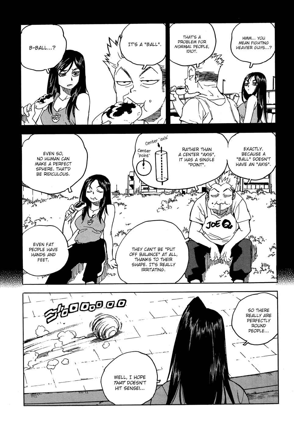 Page 6 Chapter 15 Aiki-S