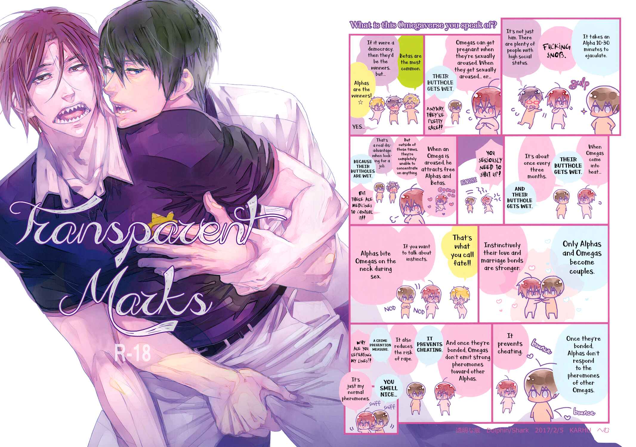 Page 3 Chapter Unknown_376a Free! - Toumei na Ato (Doujinshi)