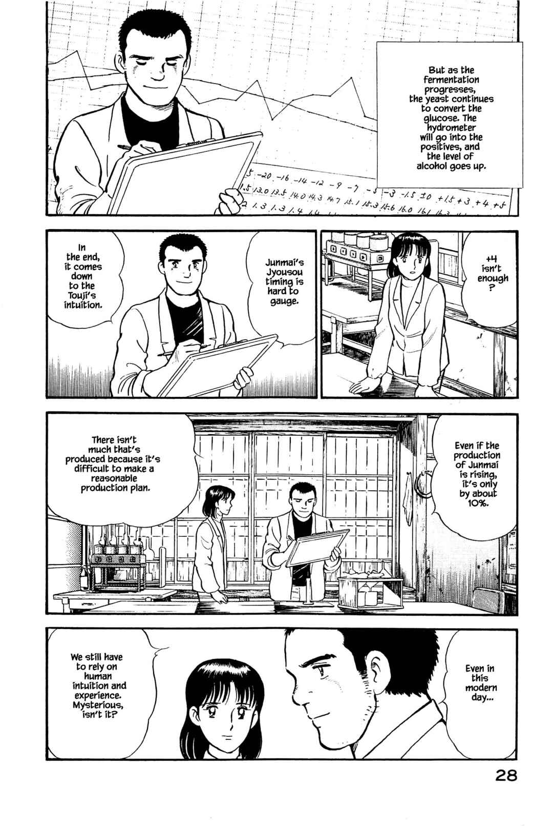 Page 6 Chapter 122 Natsukos Sake