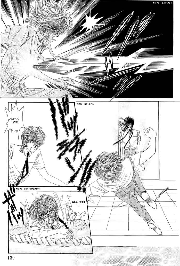 Page 36 Chapter 3 Aries