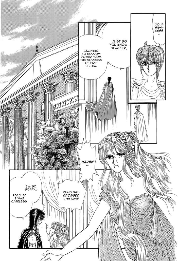 Page 54 Chapter 4 Aries