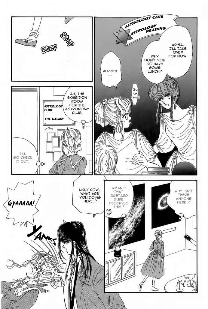 Page 28 Chapter 7 Aries