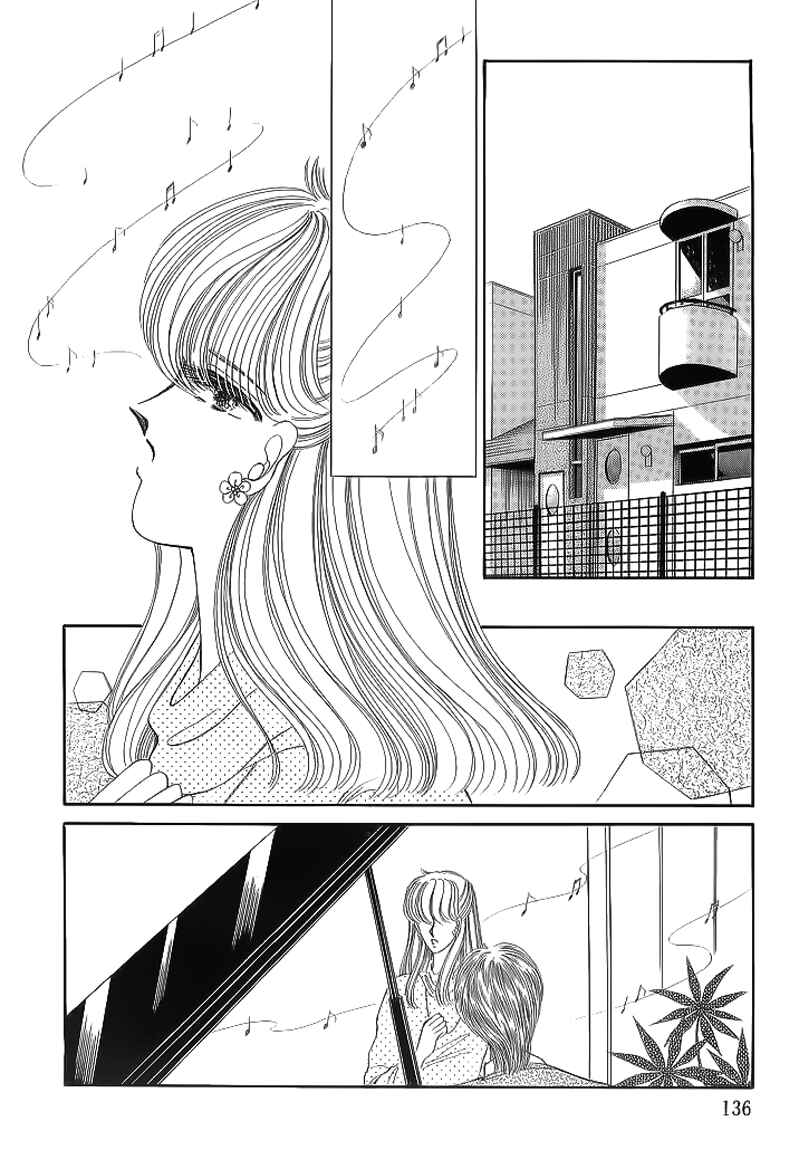 Page 7 Chapter 10 Aries
