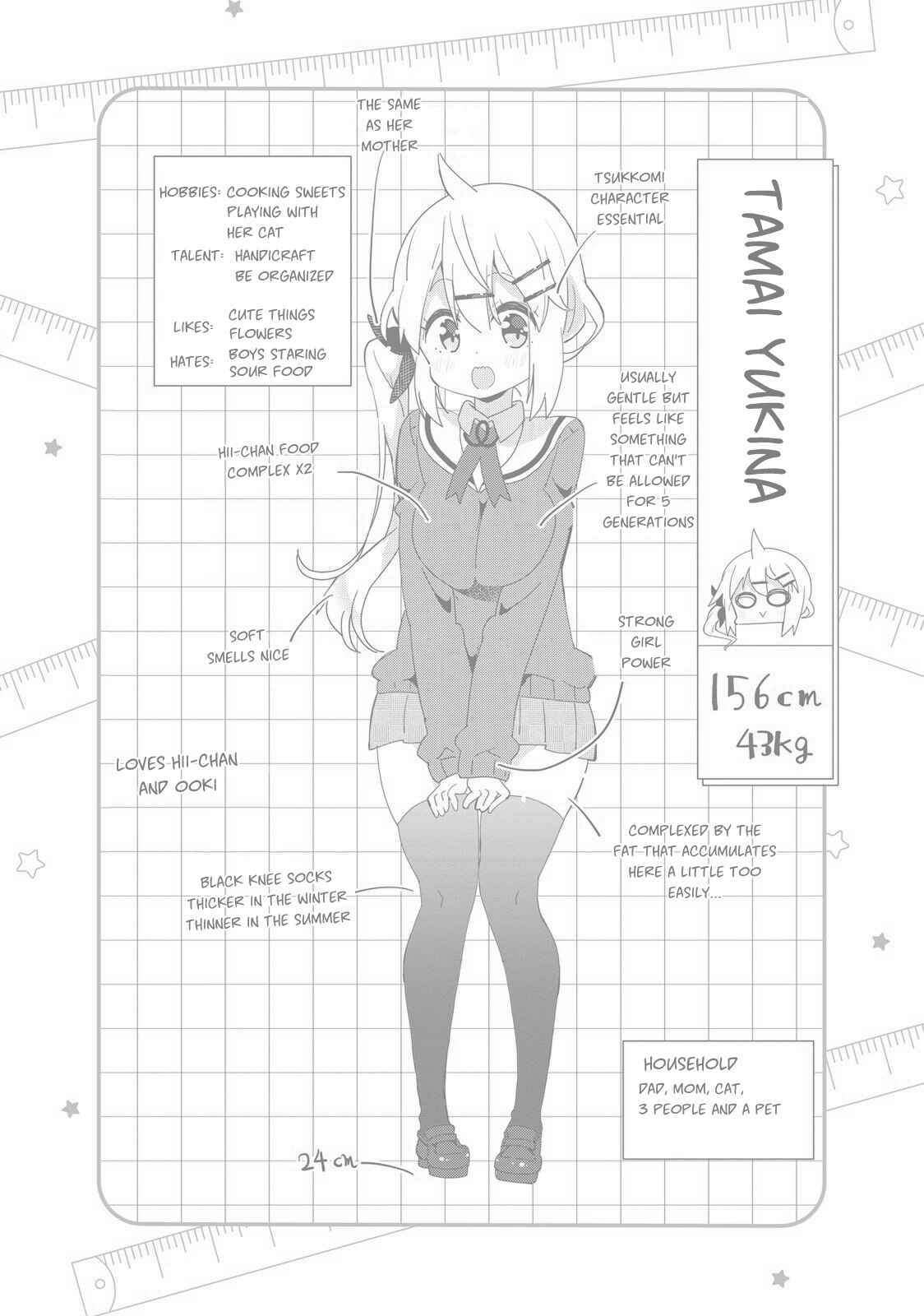 Page 13 Chapter 36 Peta Girl