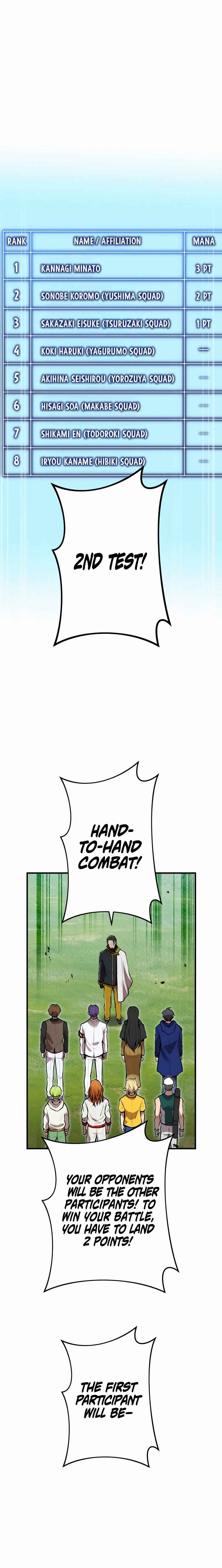 Page 15 Chapter 30 Ore Dake Saikyou Chouetsusha - Zen Sekai no Cheat Shishou ni Mitomerareta