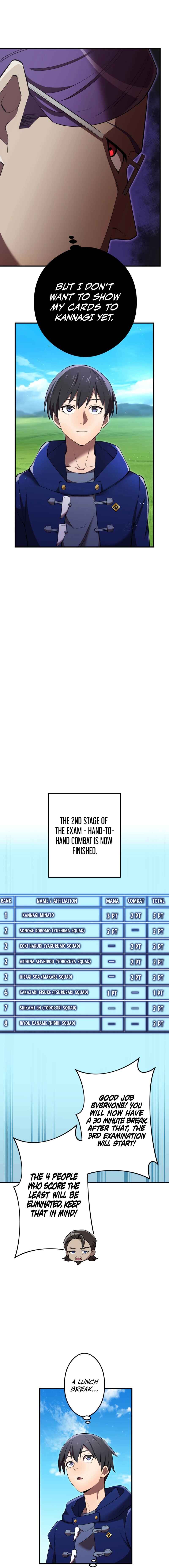 Page 22 Chapter 31 Ore Dake Saikyou Chouetsusha - Zen Sekai no Cheat Shishou ni Mitomerareta