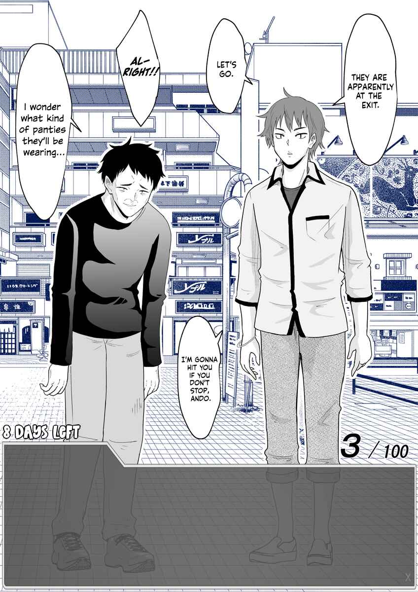 Page 1 Chapter 22 Aru Hi Totsuzen Message Window ga Hyoujisaretan desu kedo!?