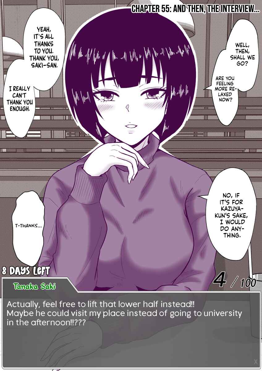 Page 1 Chapter 55 Aru Hi Totsuzen Message Window ga Hyoujisaretan desu kedo!?