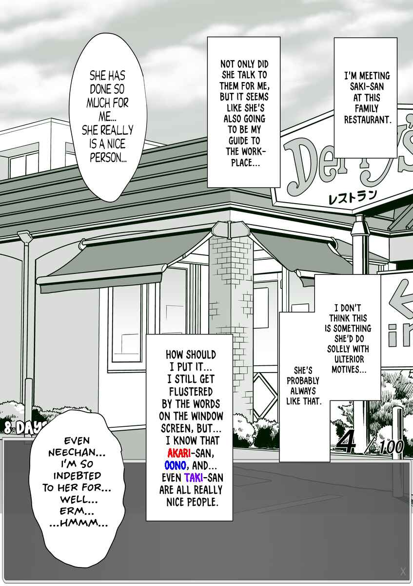 Page 8 Chapter 53 Aru Hi Totsuzen Message Window ga Hyoujisaretan desu kedo!?