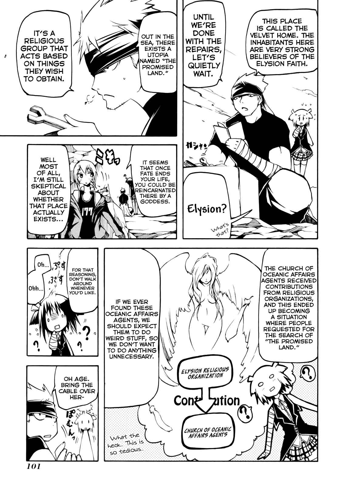 Page 3 Chapter 10 Esprit