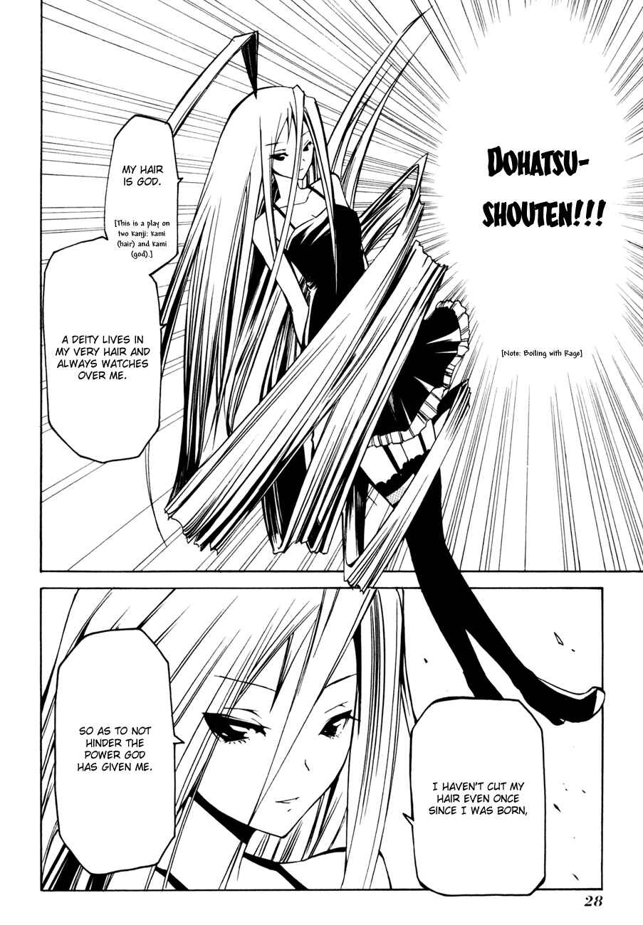 Page 28 Chapter 8 Esprit