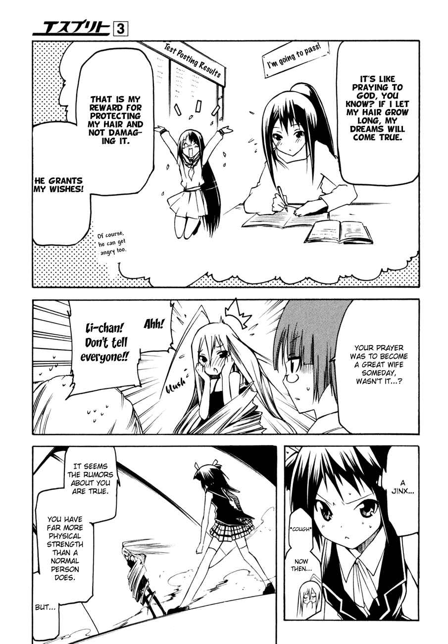 Page 29 Chapter 8 Esprit