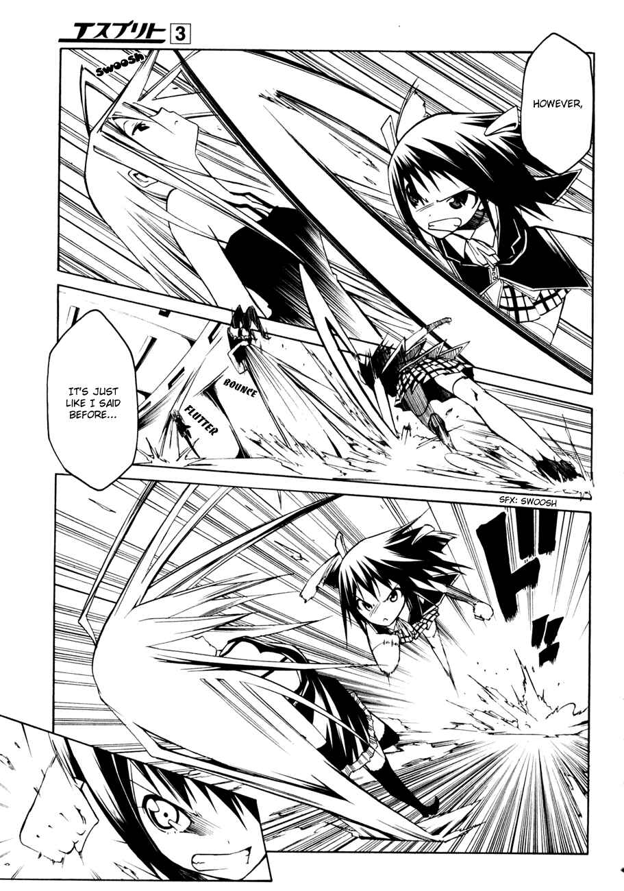Page 37 Chapter 8 Esprit