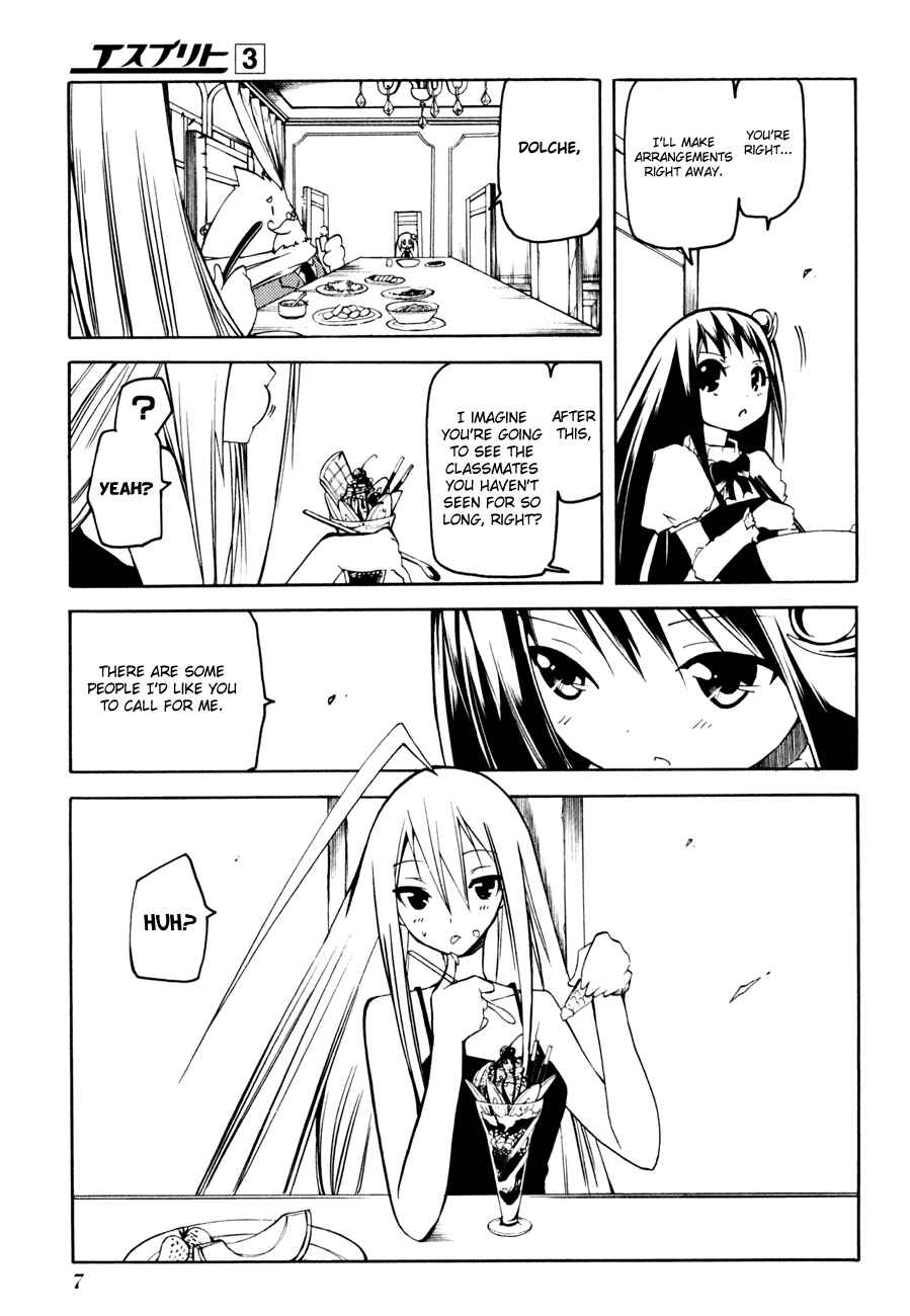 Page 7 Chapter 8 Esprit