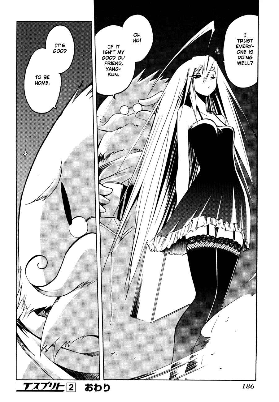 Page 45 Chapter 7 Esprit