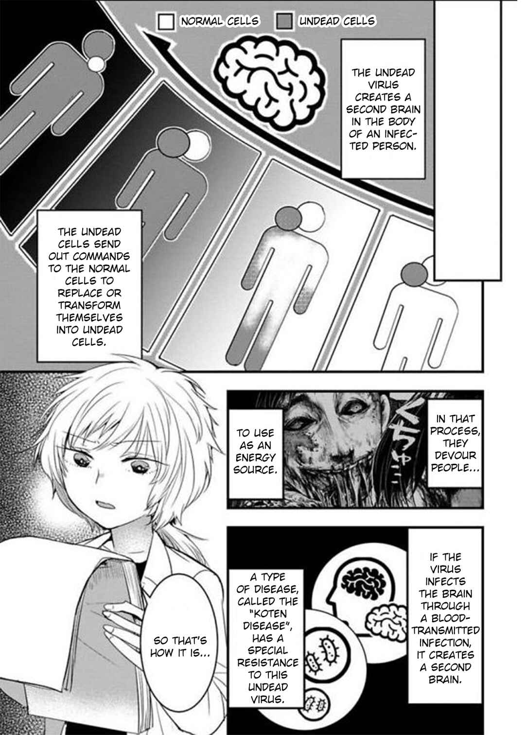 Page 14 Chapter 15 Shikabanechou Undead