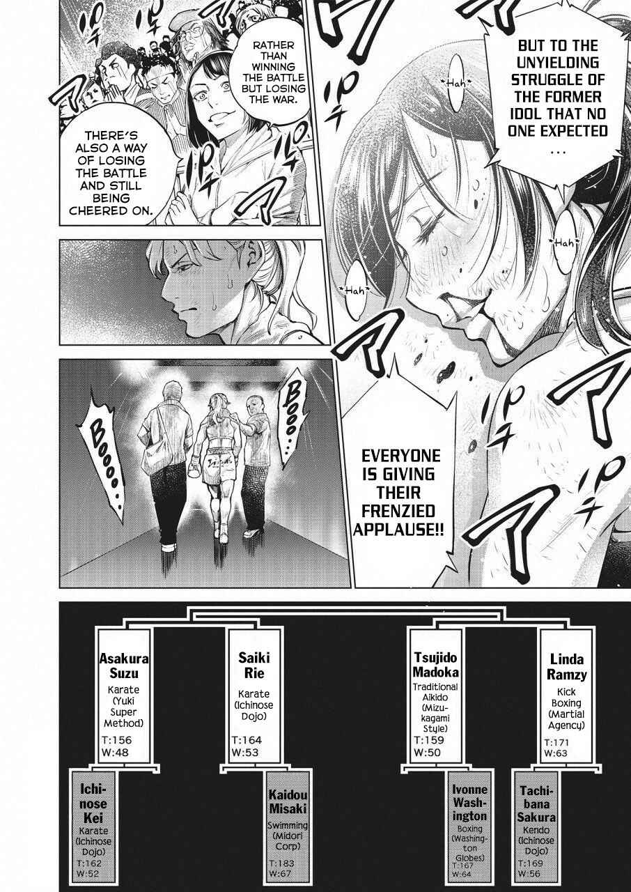 Page 27 Chapter 24 Doll-Kara