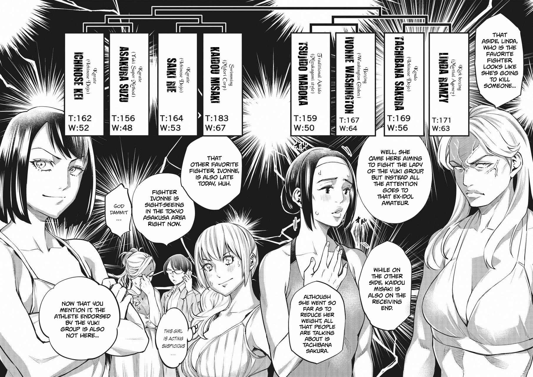 Page 5 Chapter 21 Doll-Kara