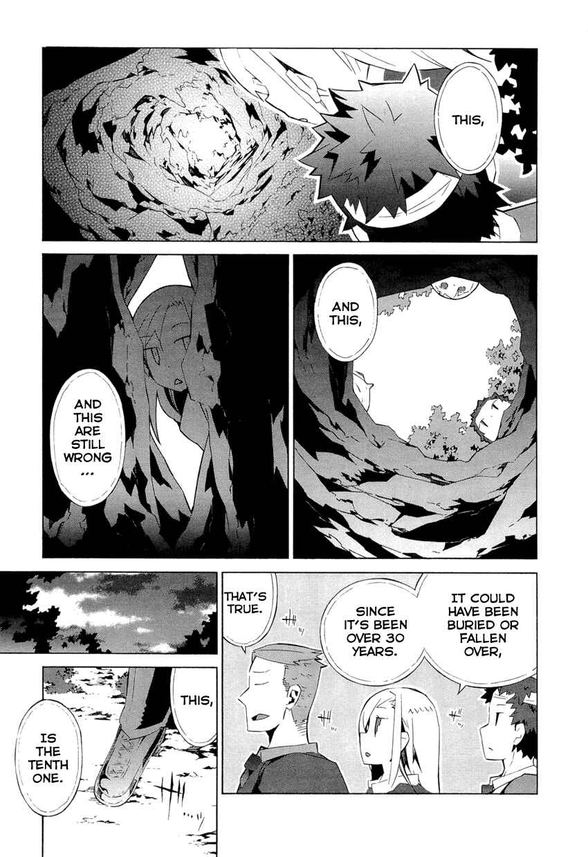 Page 29 Chapter 7 Allison
