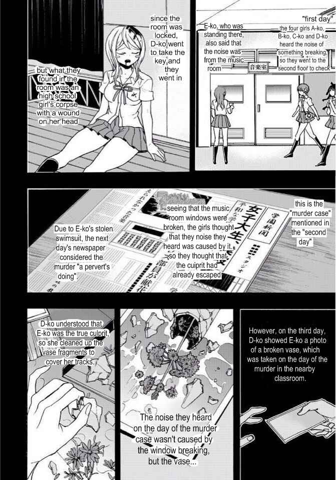 Page 4 Chapter 11 Danganronpa 2: Ultimate Luck and Hope and Despair