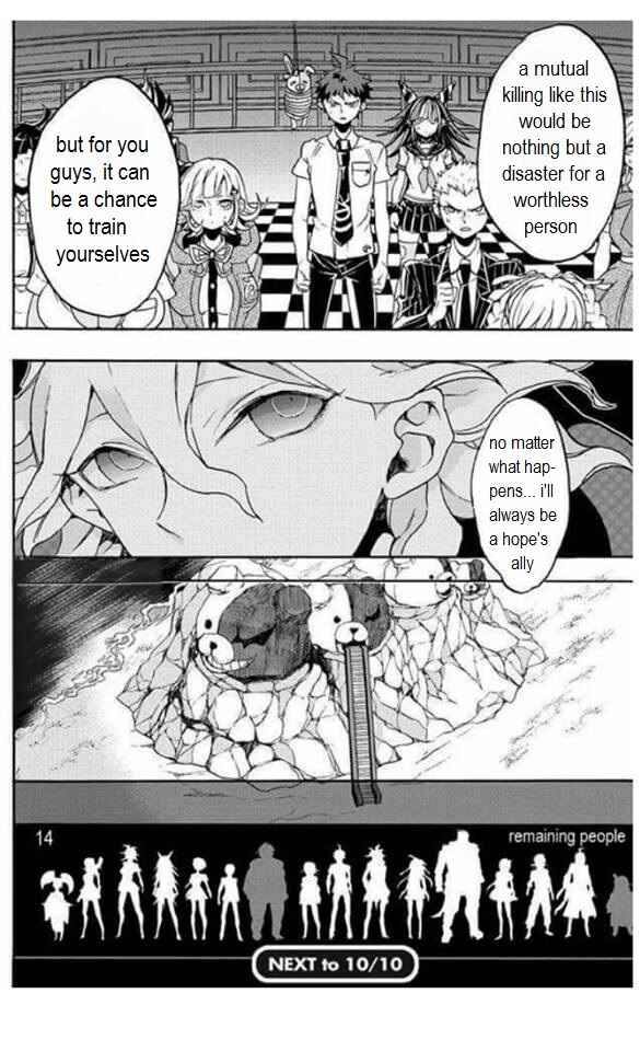Page 15 Chapter 8 Danganronpa 2: Ultimate Luck and Hope and Despair